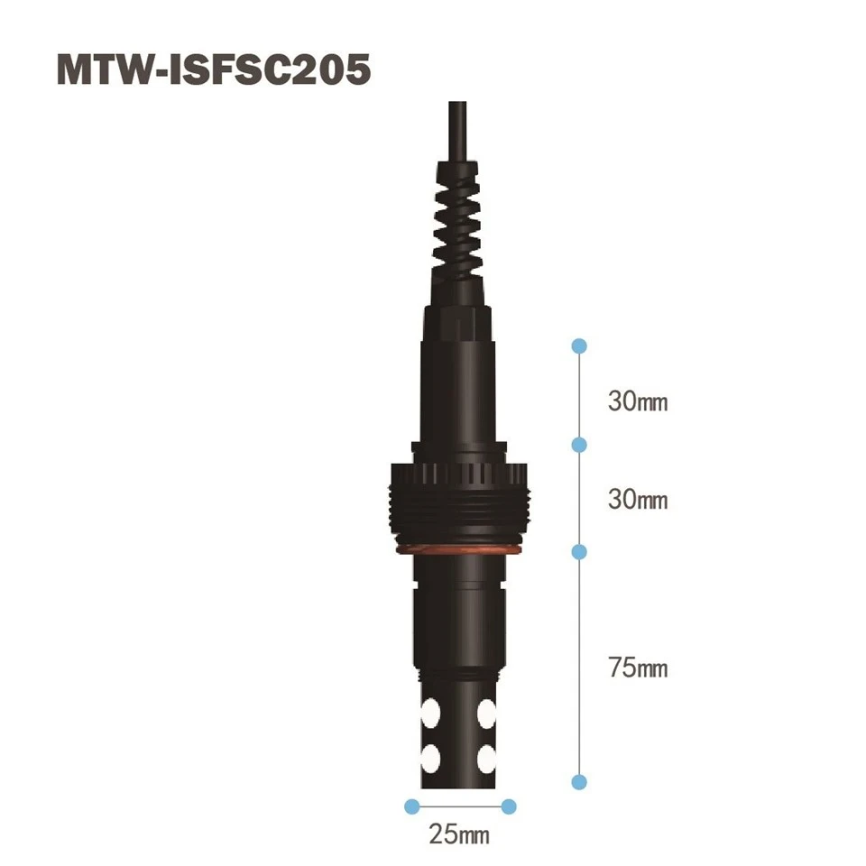 Corrosion Monitoring Sensor factory